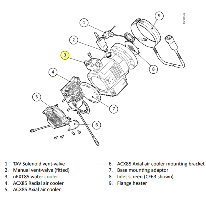 Edwards Water Cooler for nEXT 85 Turbo Pumps, B8G200833